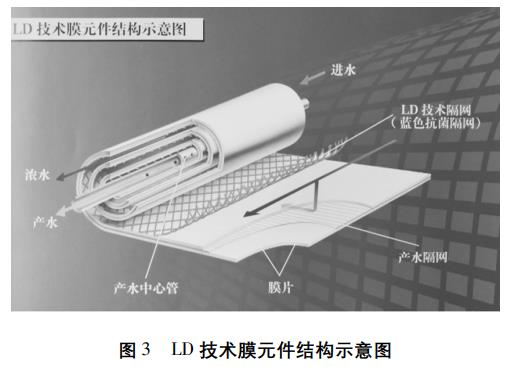 污水處理設備__全康環(huán)保QKEP