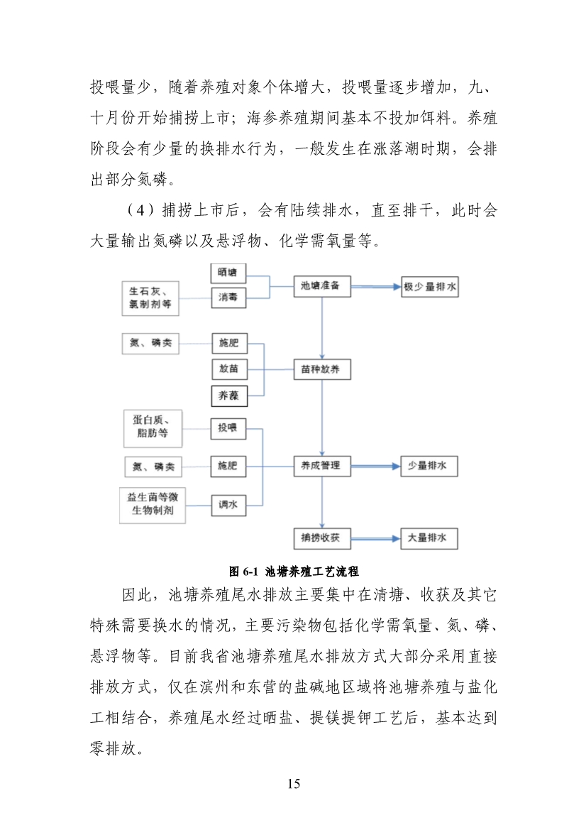 污水處理設(shè)備__全康環(huán)保QKEP