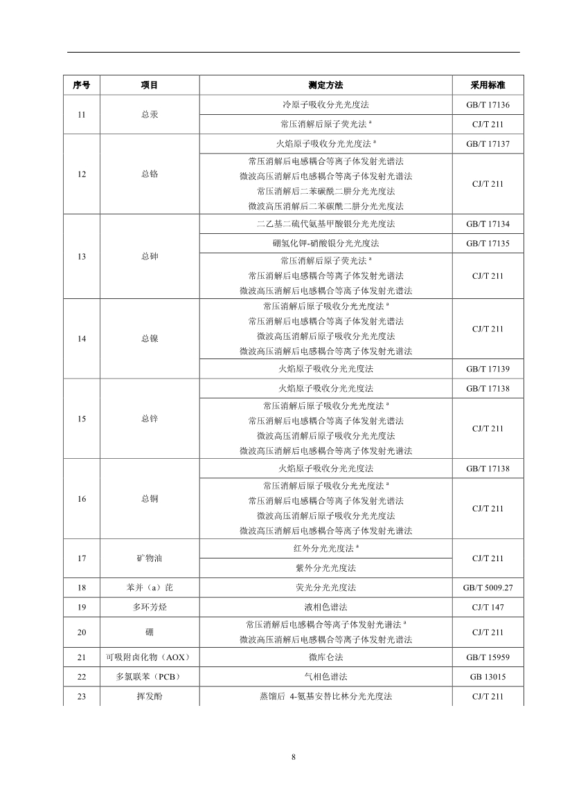 污水處理設備__全康環(huán)保QKEP