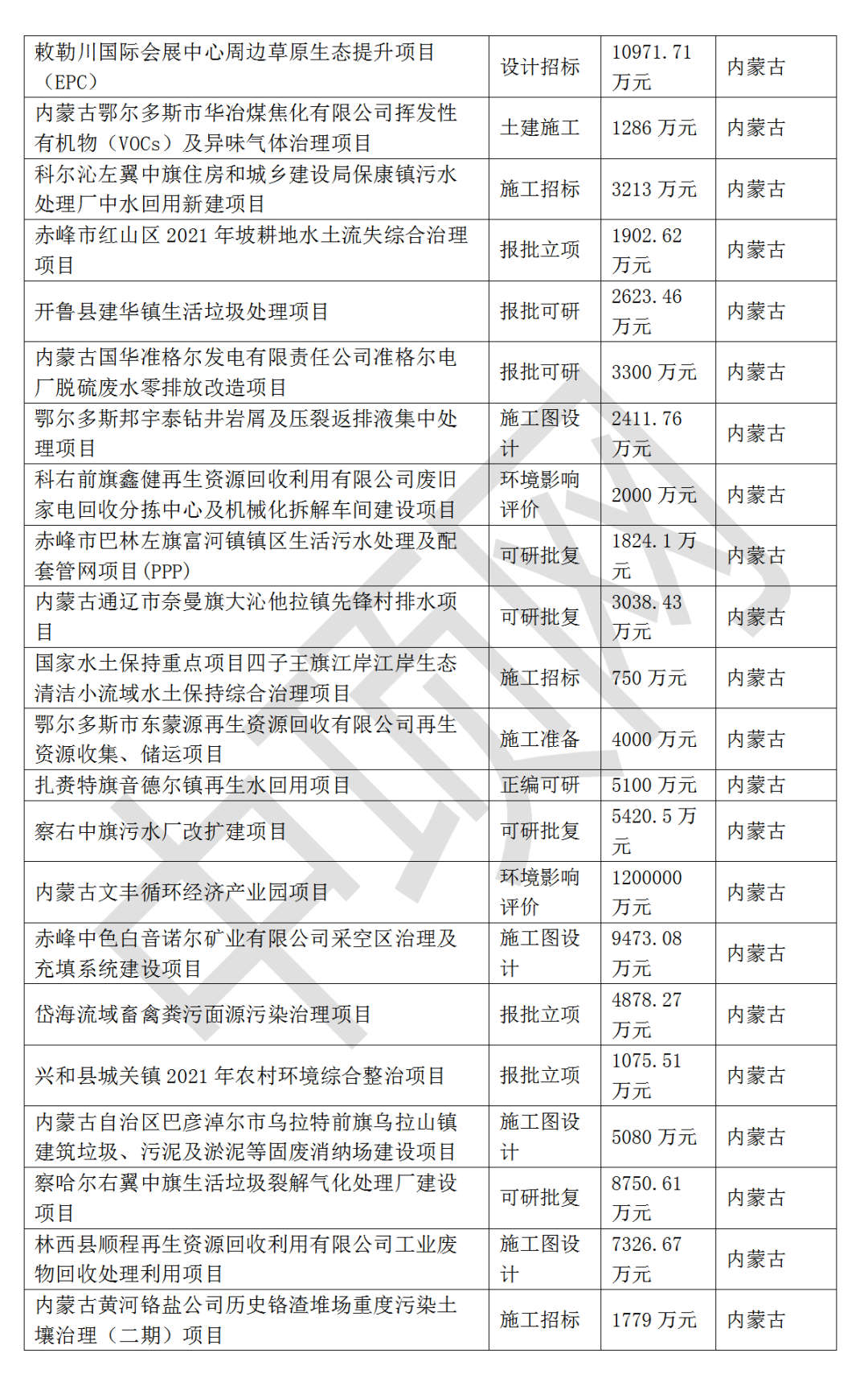 污水處理設(shè)備__全康環(huán)保QKEP