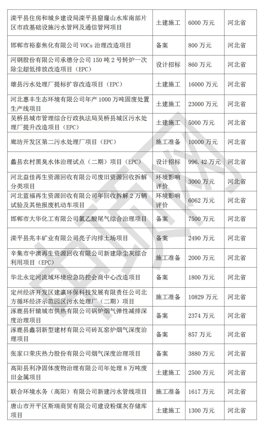 污水處理設(shè)備__全康環(huán)保QKEP