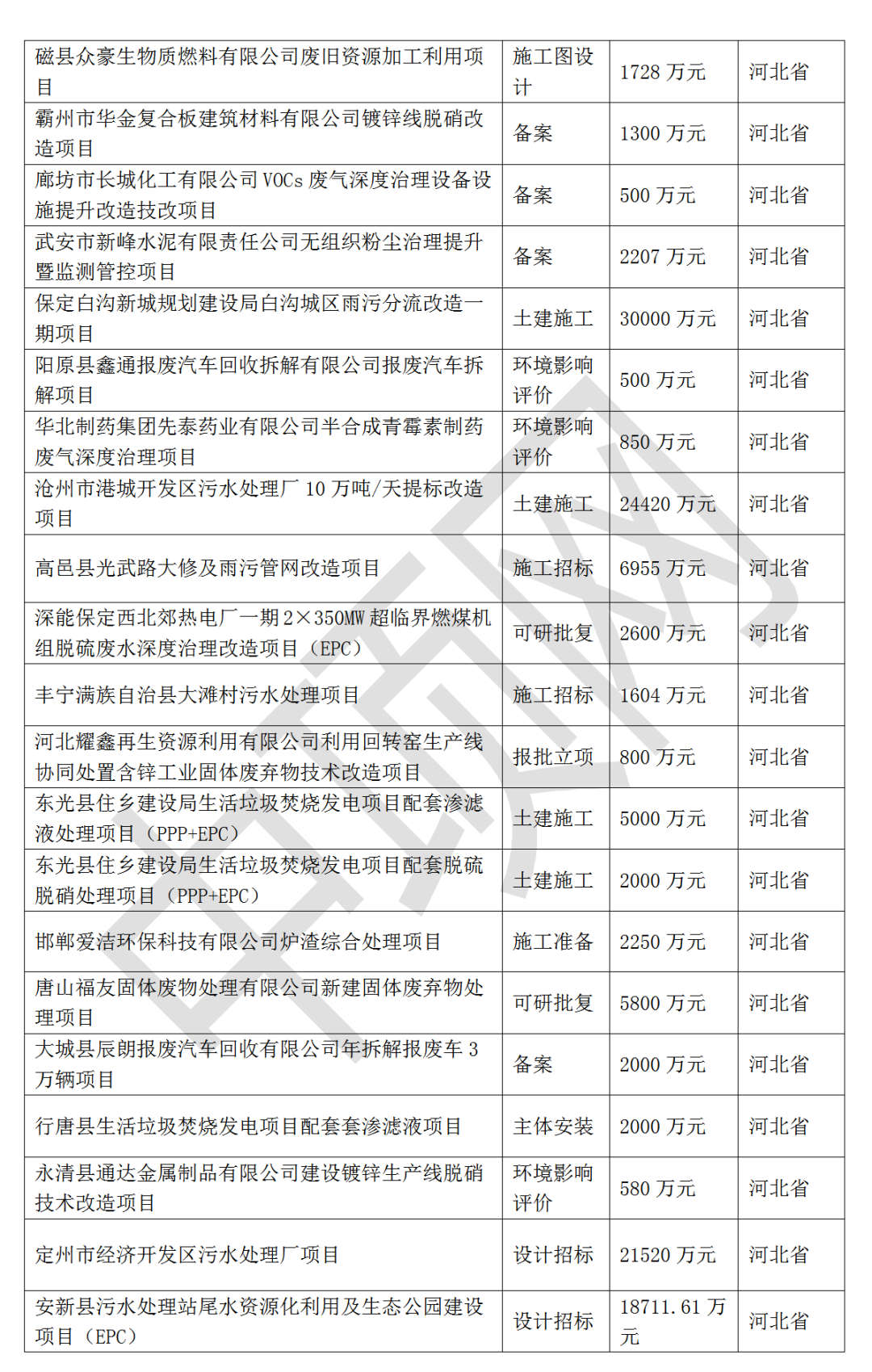 污水處理設(shè)備__全康環(huán)保QKEP