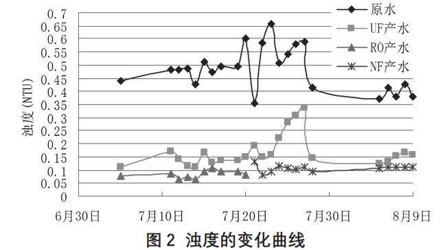 污水處理設(shè)備__全康環(huán)保QKEP