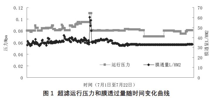 污水處理設(shè)備__全康環(huán)保QKEP