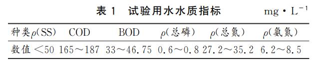 污水處理設(shè)備__全康環(huán)保QKEP