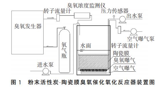 污水處理設(shè)備__全康環(huán)保QKEP