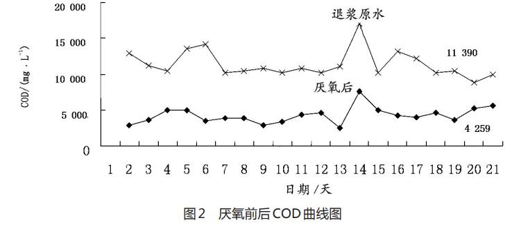 污水處理設備__全康環(huán)保QKEP