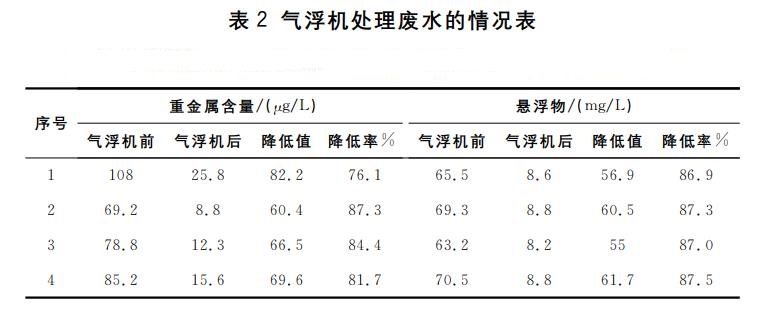 污水處理設(shè)備__全康環(huán)保QKEP