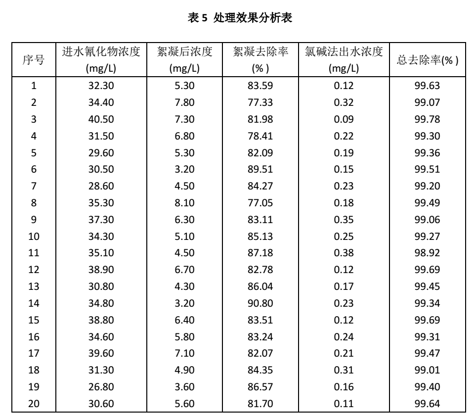 污水處理設(shè)備__全康環(huán)保QKEP