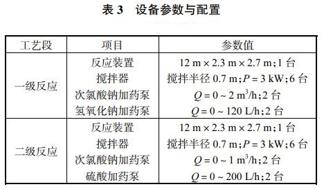 污水處理設(shè)備__全康環(huán)保QKEP