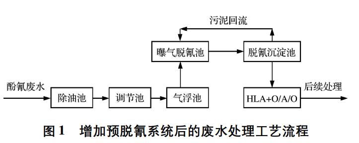 污水處理設備__全康環(huán)保QKEP