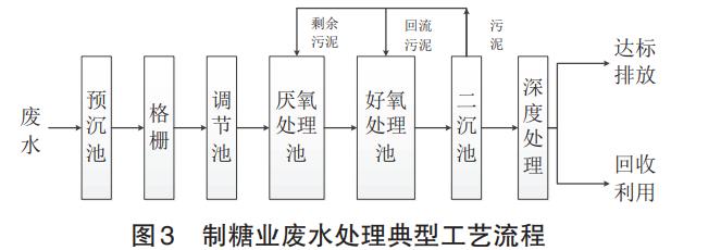 污水處理設(shè)備__全康環(huán)保QKEP