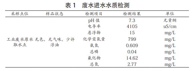 污水處理設(shè)備__全康環(huán)保QKEP