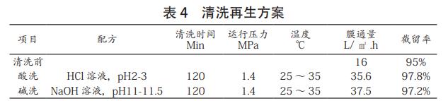 污水處理設(shè)備__全康環(huán)保QKEP