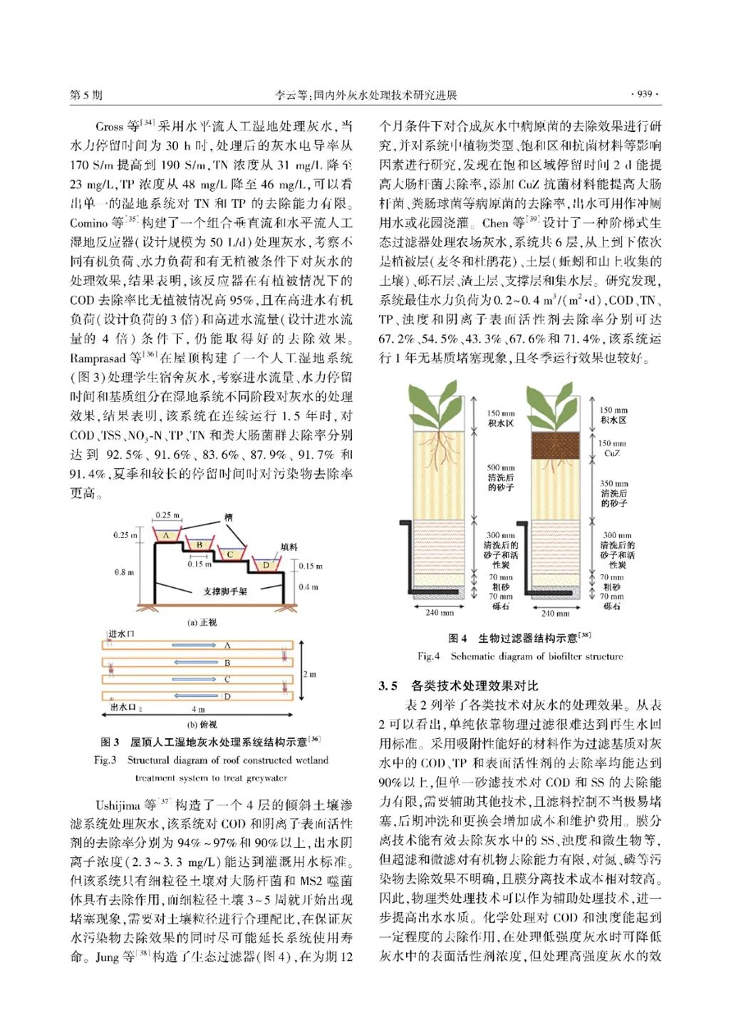 污水處理設備__全康環(huán)保QKEP