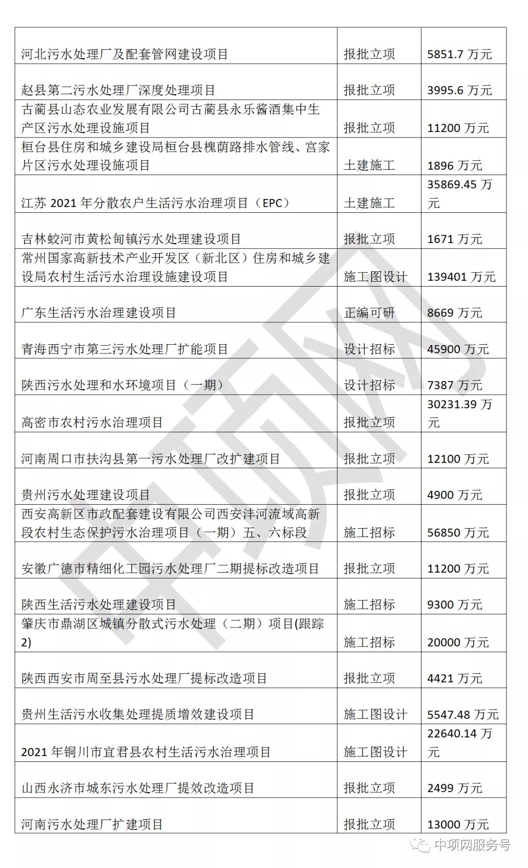 污水處理設備__全康環(huán)保QKEP