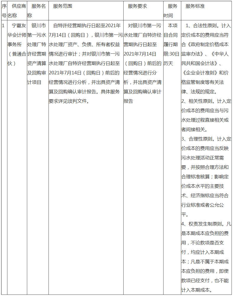 污水處理設備__全康環(huán)保QKEP