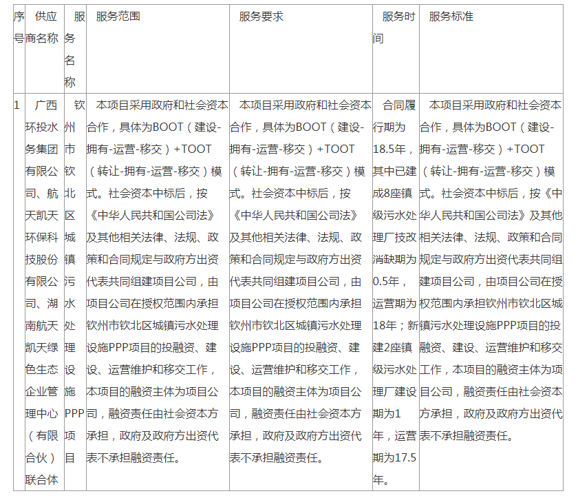 污水處理設備__全康環(huán)保QKEP