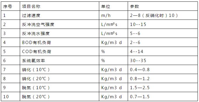 污水處理設(shè)備__全康環(huán)保QKEP