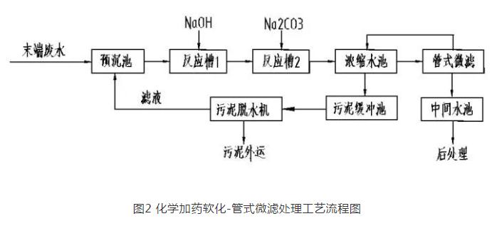 污水處理設(shè)備__全康環(huán)保QKEP