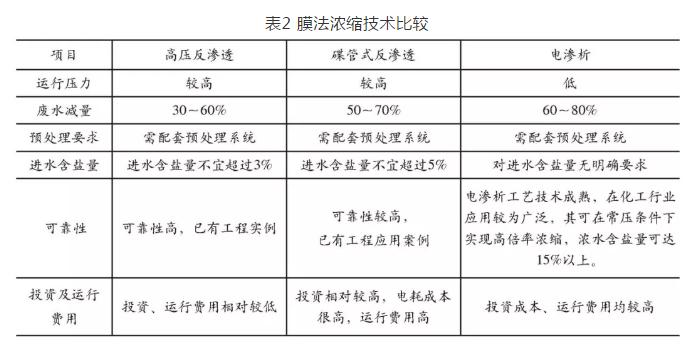 污水處理設(shè)備__全康環(huán)保QKEP