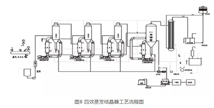 污水處理設(shè)備__全康環(huán)保QKEP