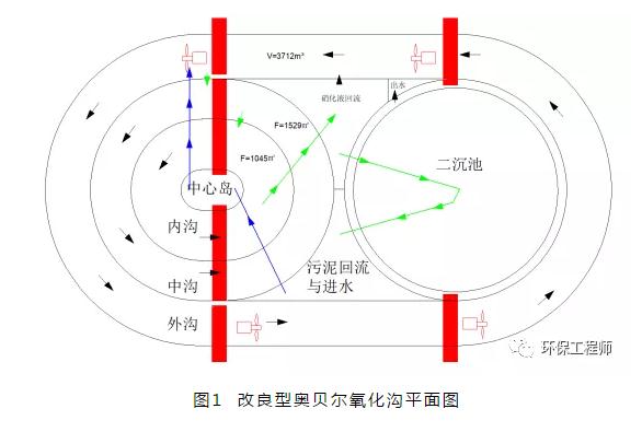 污水處理設備__全康環(huán)保QKEP