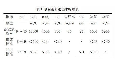 污水處理設(shè)備__全康環(huán)保QKEP