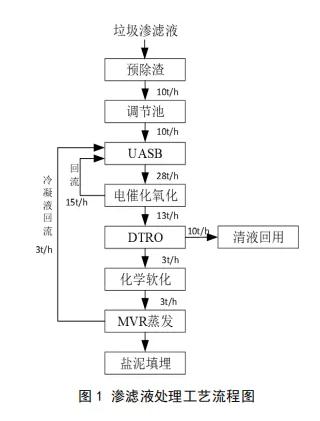 污水處理設(shè)備__全康環(huán)保QKEP