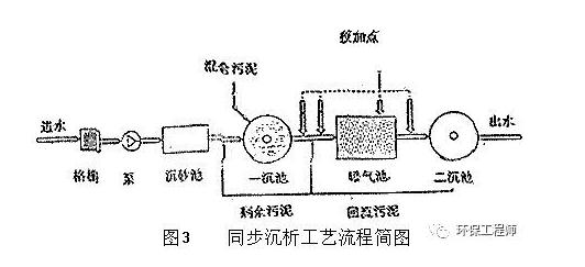 污水處理設備__全康環(huán)保QKEP