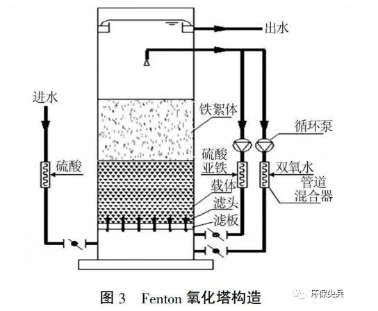 污水處理設(shè)備__全康環(huán)保QKEP