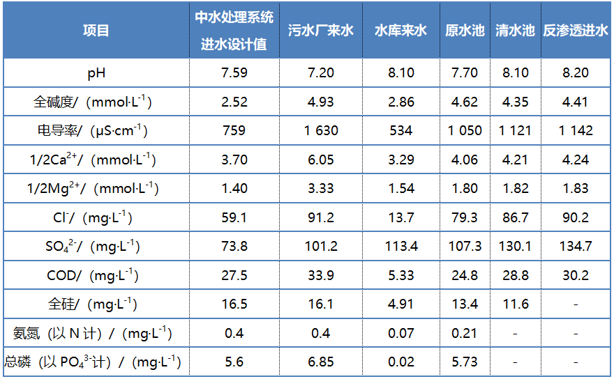 污水處理設(shè)備__全康環(huán)保QKEP