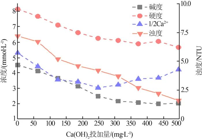 污水處理設(shè)備__全康環(huán)保QKEP