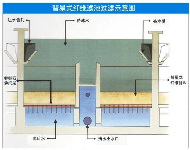 污水處理設(shè)備__全康環(huán)保QKEP