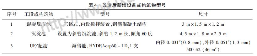 污水處理設(shè)備__全康環(huán)保QKEP