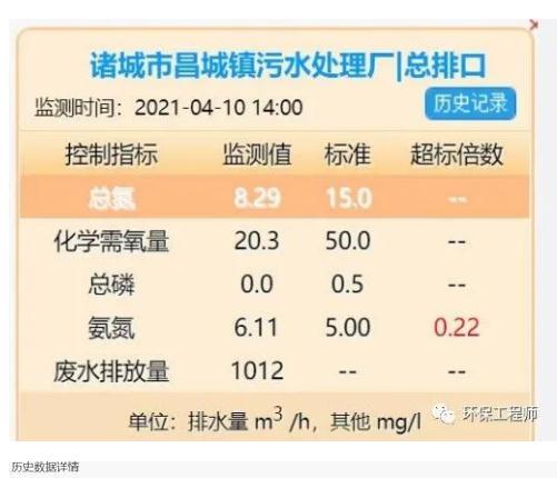 污水處理設備__全康環(huán)保QKEP