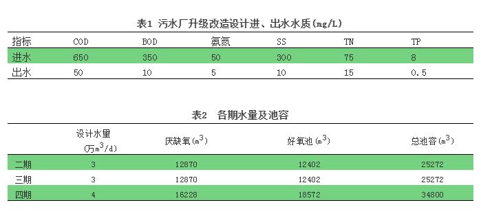 污水處理設(shè)備__全康環(huán)保QKEP