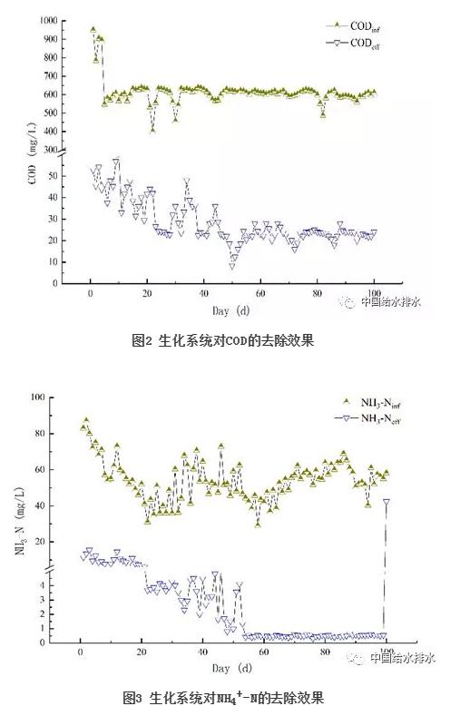 污水處理設(shè)備__全康環(huán)保QKEP