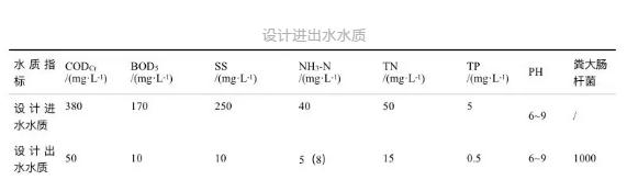 污水處理設(shè)備__全康環(huán)保QKEP