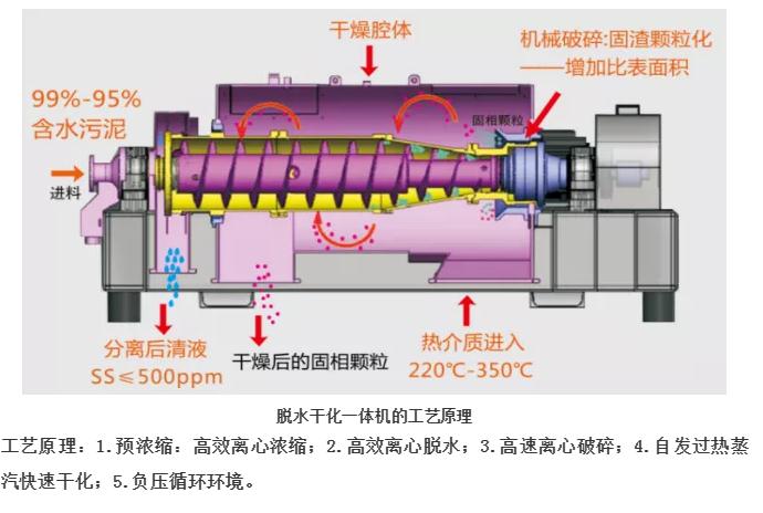 污水處理設(shè)備__全康環(huán)保QKEP