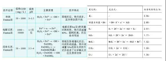 污水處理設(shè)備__全康環(huán)保QKEP