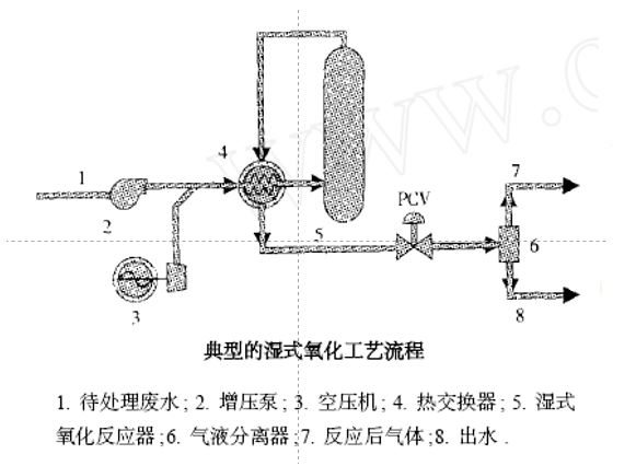 污水處理設(shè)備__全康環(huán)保QKEP