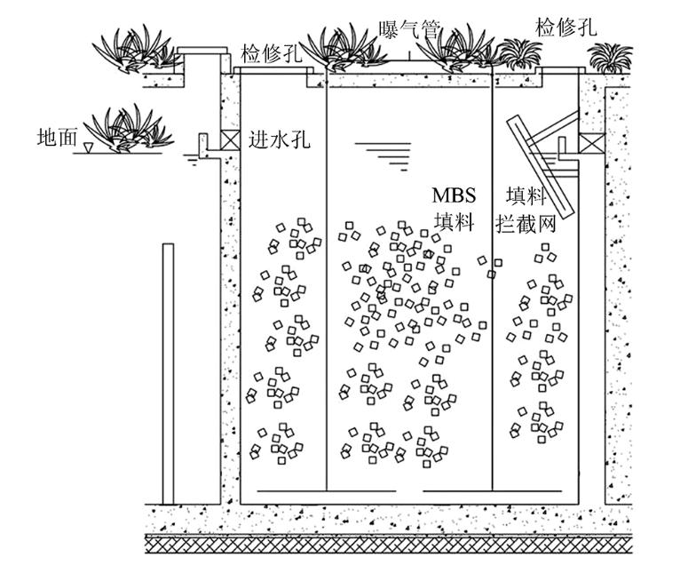 污水處理設(shè)備__全康環(huán)保QKEP