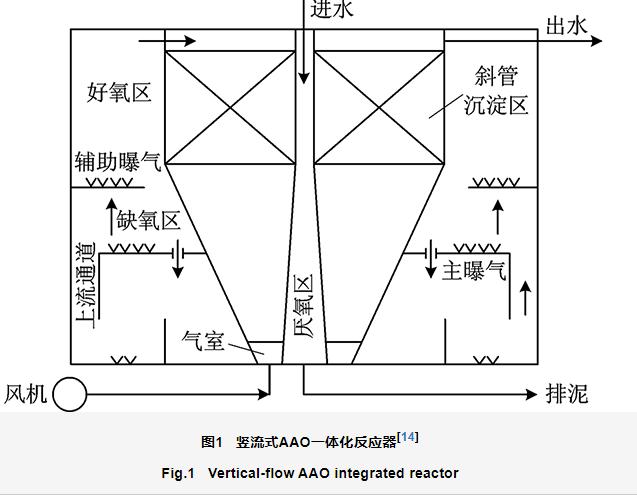 污水處理設(shè)備__全康環(huán)保QKEP