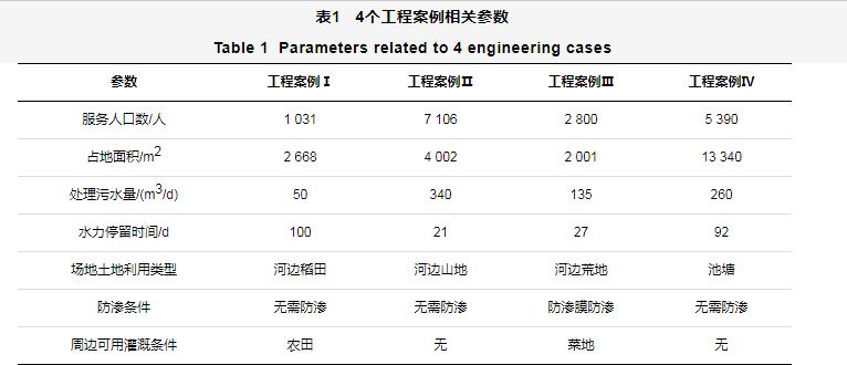 污水處理設(shè)備__全康環(huán)保QKEP