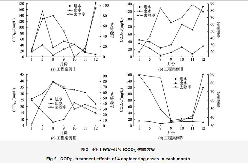 污水處理設(shè)備__全康環(huán)保QKEP