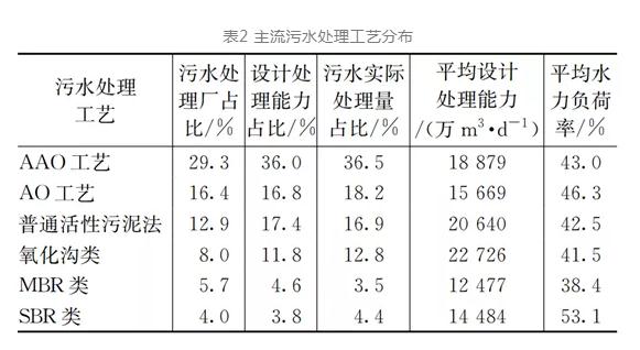 污水處理設(shè)備__全康環(huán)保QKEP