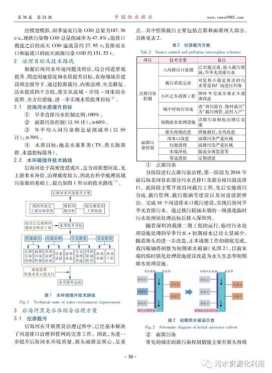 污水處理設(shè)備__全康環(huán)保QKEP