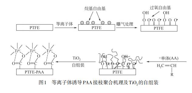 污水處理設備__全康環(huán)保QKEP