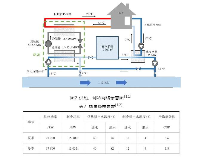 污水處理設備__全康環(huán)保QKEP